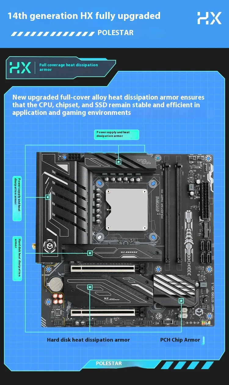 ERYING I5-14450HX/I7-14650HX/I7-14700HX/I9-14900HX Gaming Motherboard 2*DDR5 M.2 2280 SSD M-ATX Motherboard Computer
