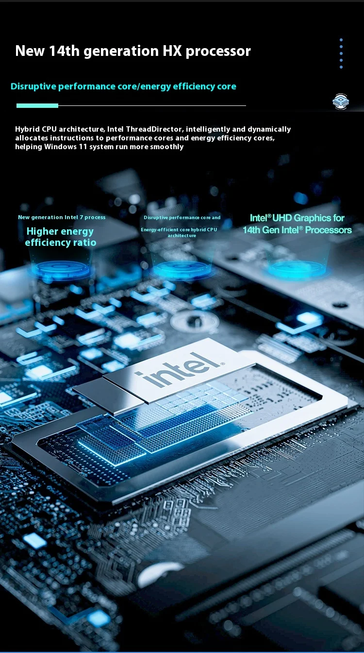 ERYING I5-14450HX/I7-14650HX/I7-14700HX/I9-14900HX Gaming Motherboard 2*DDR5 M.2 2280 SSD M-ATX Motherboard Computer