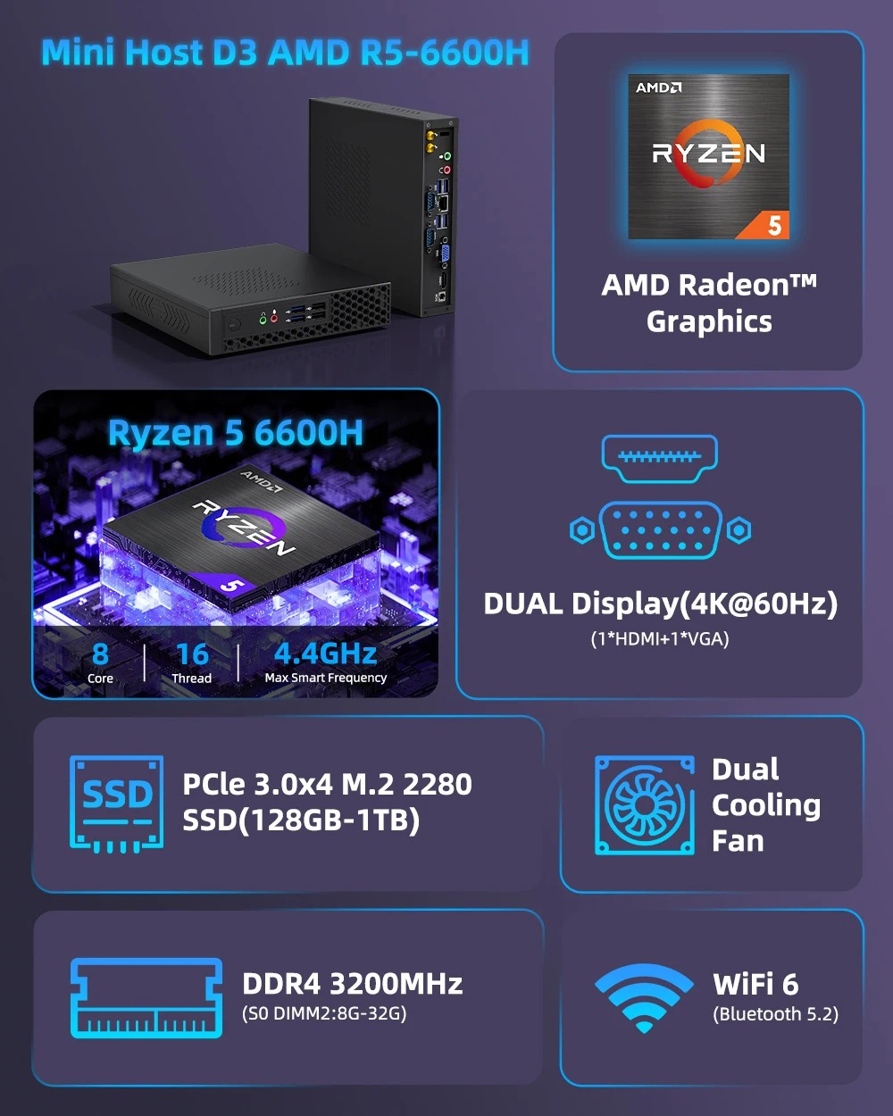 TexHoo Mini PC Intel Core I5 13500H/N5095 Windows 11 PC 16GB DDR4 512GB SSD Dual-Band WiFi 6 BT5.2 4K@60Hz Gaming Computer PC
