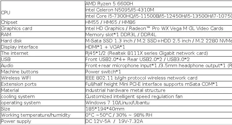 TexHoo Mini PC Intel Core I5 13500H/N5095 Windows 11 PC 16GB DDR4 512GB SSD Dual-Band WiFi 6 BT5.2 4K@60Hz Gaming Computer PC
