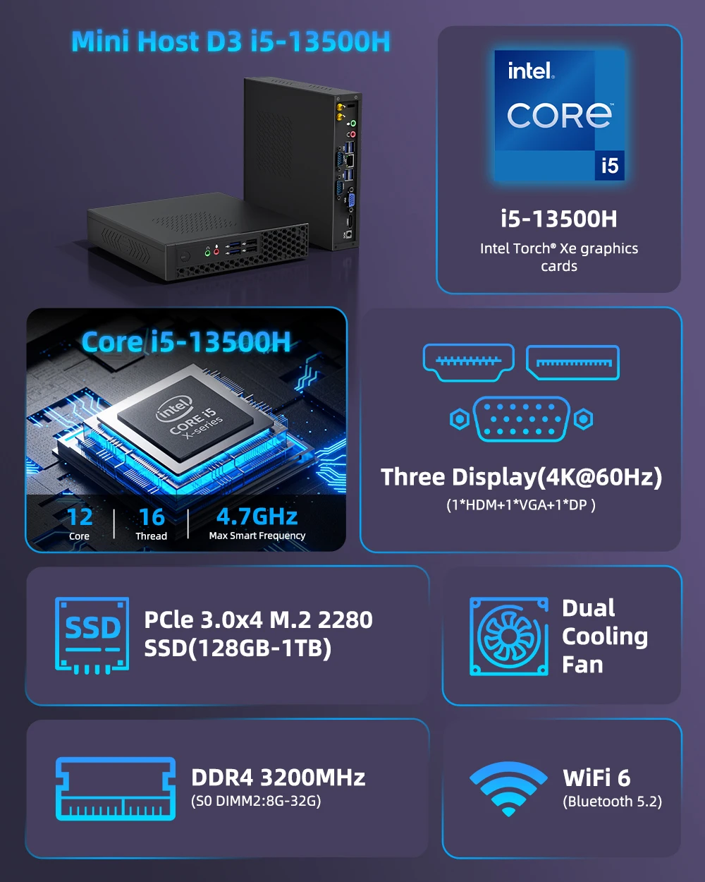 TexHoo Mini PC Intel Core I5 13500H/N5095 Windows 11 PC 16GB DDR4 512GB SSD Dual-Band WiFi 6 BT5.2 4K@60Hz Gaming Computer PC