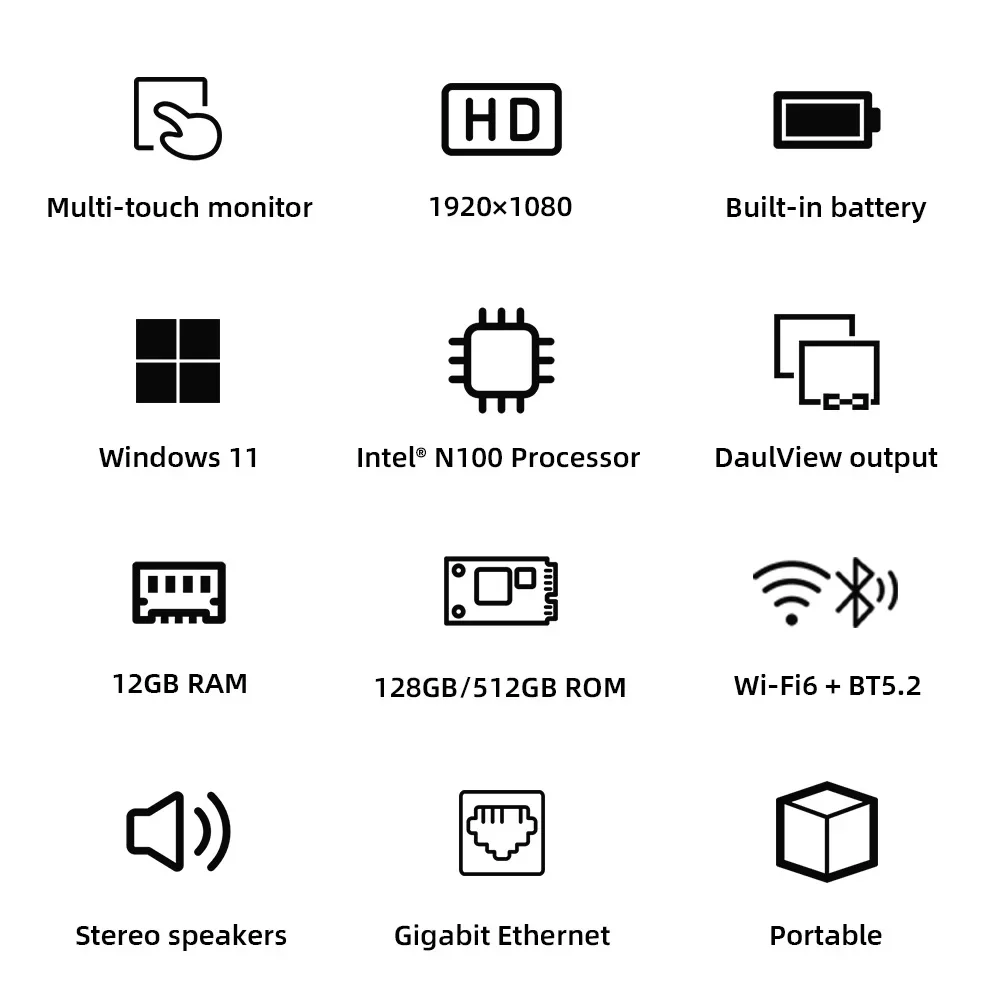 SZBOX Alder Lake N100 JX5 Pocket Mini PC LPDDR5 12GB 1TB Windows 11 WIFI6 BT5.2 Type-C Metal Body Dual Screen Portable Computer