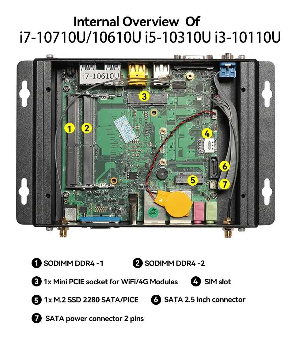 XCY-X58 Fanless IPC I5-1335U I7-10710U Mini PC 2x DB9 RS232 2x Ethernet 8xUSB WiFi 4G Modem Support Win10/11 Linux DC12-19V