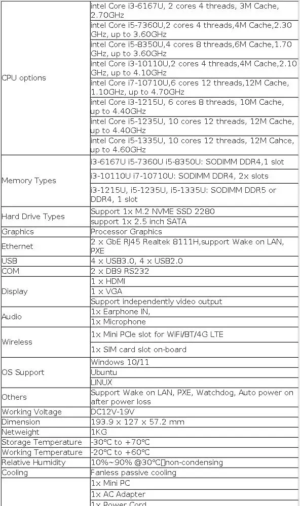 XCY-X58 Fanless IPC I5-1335U I7-10710U Mini PC 2x DB9 RS232 2x Ethernet 8xUSB WiFi 4G Modem Support Win10/11 Linux DC12-19V