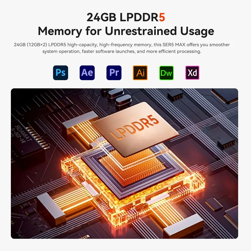 Beelink SER5 AMD R5 DDR4 5500U R3 3200U SER5 Max R7 DDR5 7735HS Mini PC DDR4 16G RAM 500G Type-C 4K Win11 Desktop Gamer Computer