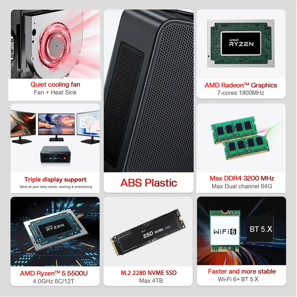 Beelink SER5 AMD R5 DDR4 5500U R3 3200U SER5 Max R7 DDR5 7735HS Mini PC DDR4 16G RAM 500G Type-C 4K Win11 Desktop Gamer Computer