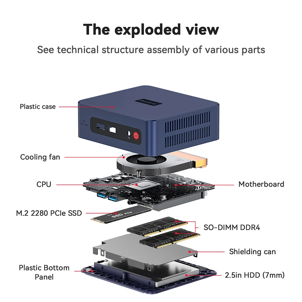 Beelink SER5 AMD R5 DDR4 5500U R3 3200U SER5 Max R7 DDR5 7735HS Mini PC DDR4 16G RAM 500G Type-C 4K Win11 Desktop Gamer Computer