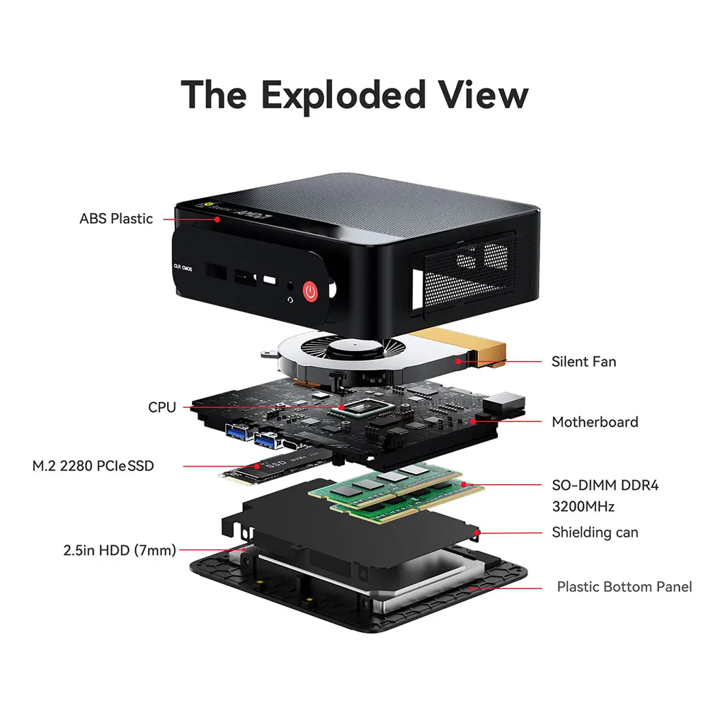 Beelink SER5 AMD R5 DDR4 5500U R3 3200U SER5 Max R7 DDR5 7735HS Mini PC DDR4 16G RAM 500G Type-C 4K Win11 Desktop Gamer Computer