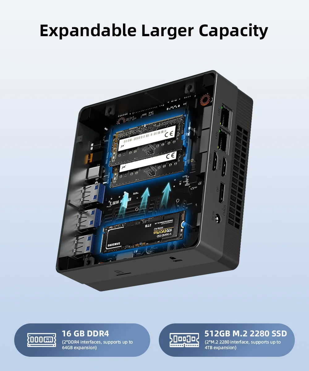 Texhoo MINI PC AMD Ryzen 5 7530U Windows 11 Pro 8G DDR4 2666MHz 256G NVME SSD Desktop Mini Computers WIFI6 BT5.2 Dual 4k Display