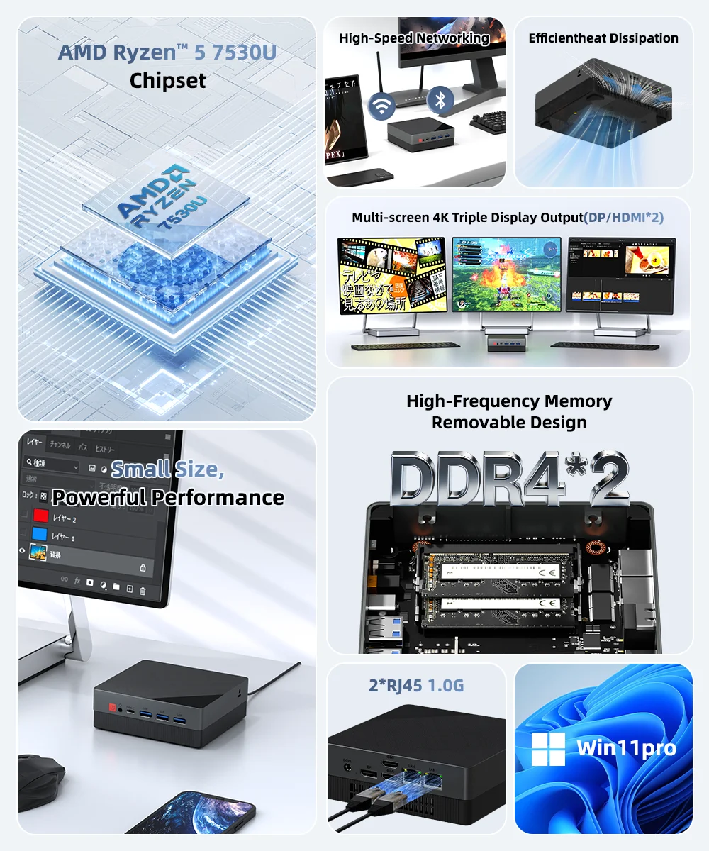 Texhoo MINI PC AMD Ryzen 5 7530U Windows 11 Pro 8G DDR4 2666MHz 256G NVME SSD Desktop Mini Computers WIFI6 BT5.2 Dual 4k Display