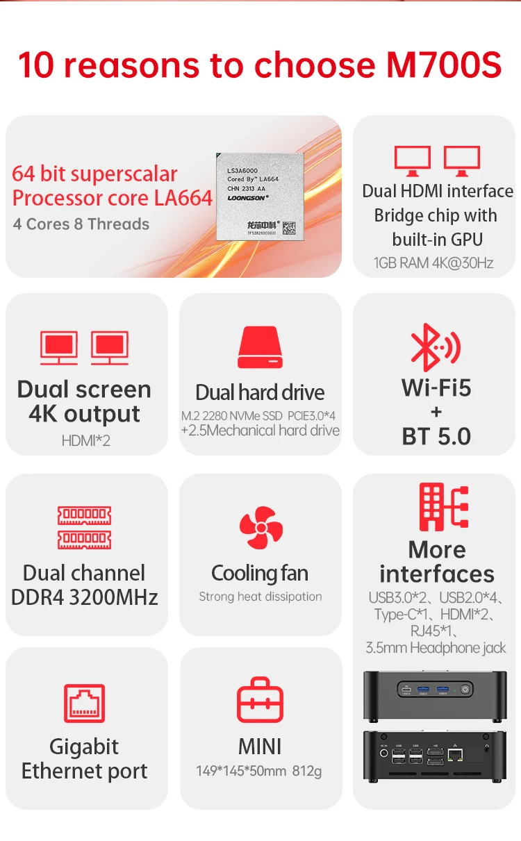 MOREFINE Mini Host M700S Loongson CPU 3A6000 High-Performance Processor Office Home Micro Computer Gaming Pc 16GB DDR4 256GB SSD