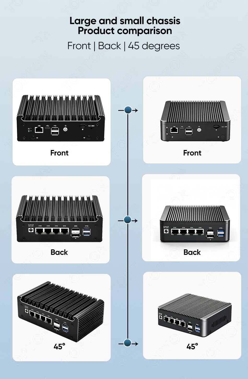 Solid Fanless Firewall Mini PC Intel N150 N95 Pentium 6405U 4417U i5-8250U 4x2.5G LANs Home Server DDR4 NVMe pfSense OPNsense