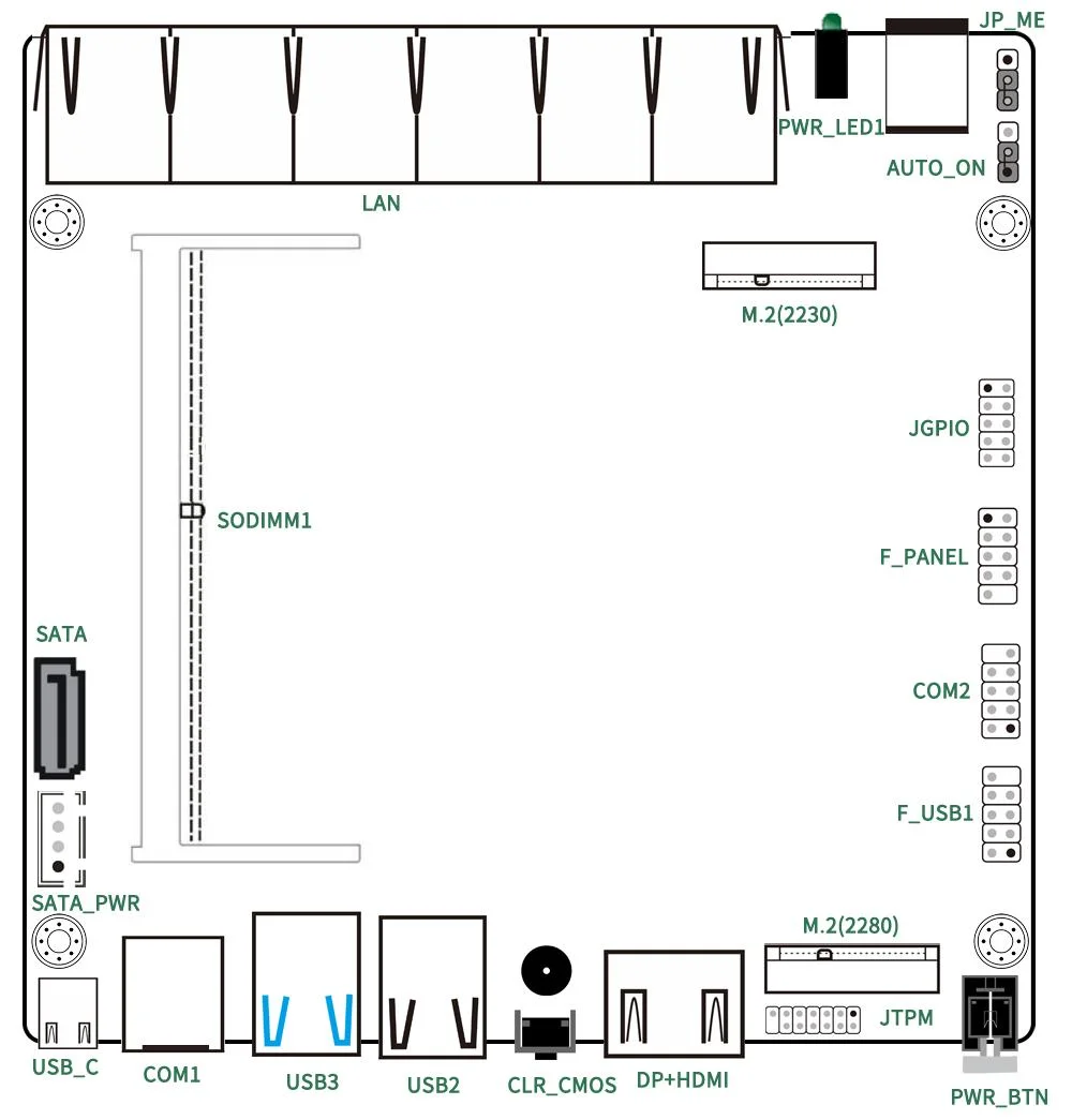 Topton Intel N100 8505 7505 6305 N100 6x 2.5G Nic Firewall Fanless Mini PC DDR4 NVMe 1*COM Type-C PfSense OPNsense Mini Computer