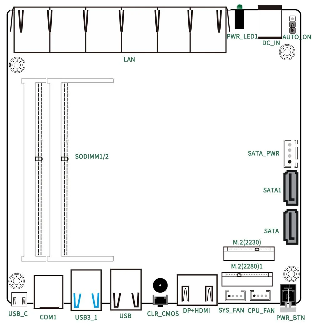 Topton Intel N100 8505 7505 6305 N100 6x 2.5G Nic Firewall Fanless Mini PC DDR4 NVMe 1*COM Type-C PfSense OPNsense Mini Computer