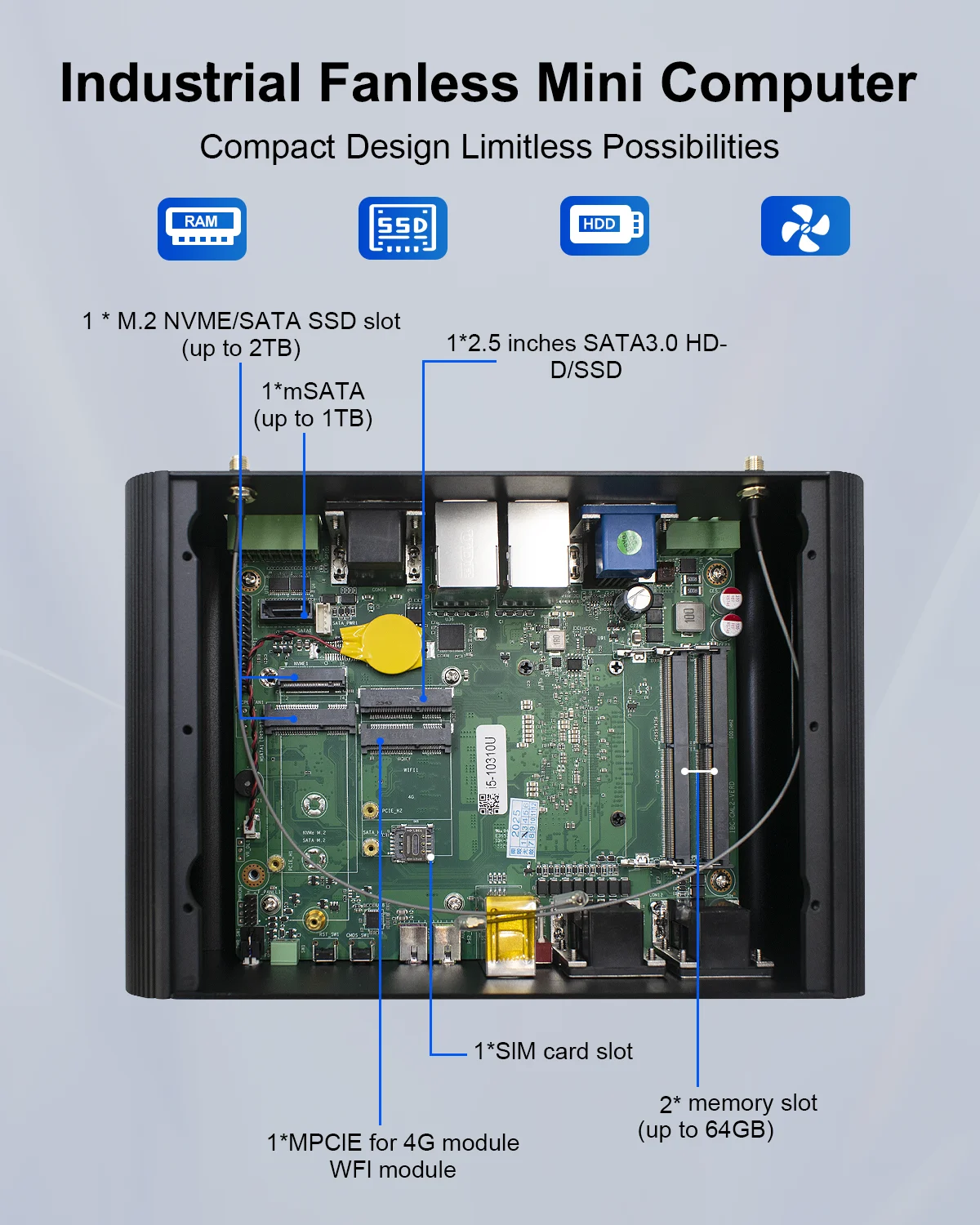 Core I7-1360P I7-1165G7 Fanless Industrial Mini PC 2.5G LAN COM RS485 GPIO SIM Wide Voltage Tiny Silent Rugged Computer HDMI VGA
