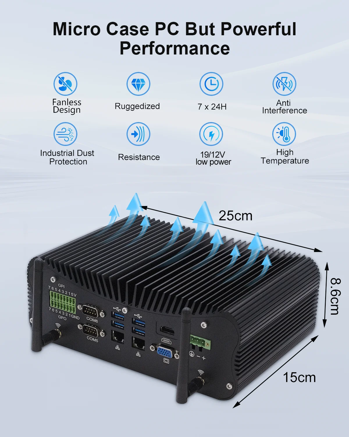 Core I7-1360P I7-1165G7 Fanless Industrial Mini PC 2.5G LAN COM RS485 GPIO SIM Wide Voltage Tiny Silent Rugged Computer HDMI VGA