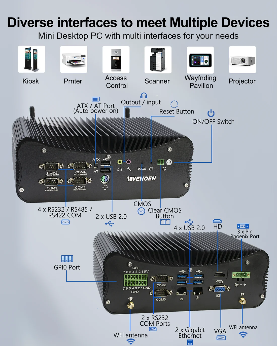 Core I7-1360P I7-1165G7 Fanless Industrial Mini PC 2.5G LAN COM RS485 GPIO SIM Wide Voltage Tiny Silent Rugged Computer HDMI VGA
