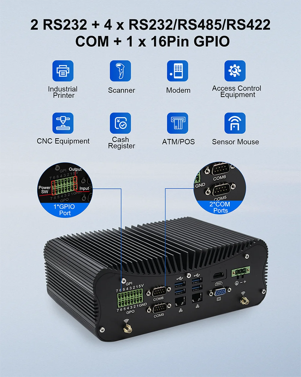 Core I7-1360P I7-1165G7 Fanless Industrial Mini PC 2.5G LAN COM RS485 GPIO SIM Wide Voltage Tiny Silent Rugged Computer HDMI VGA
