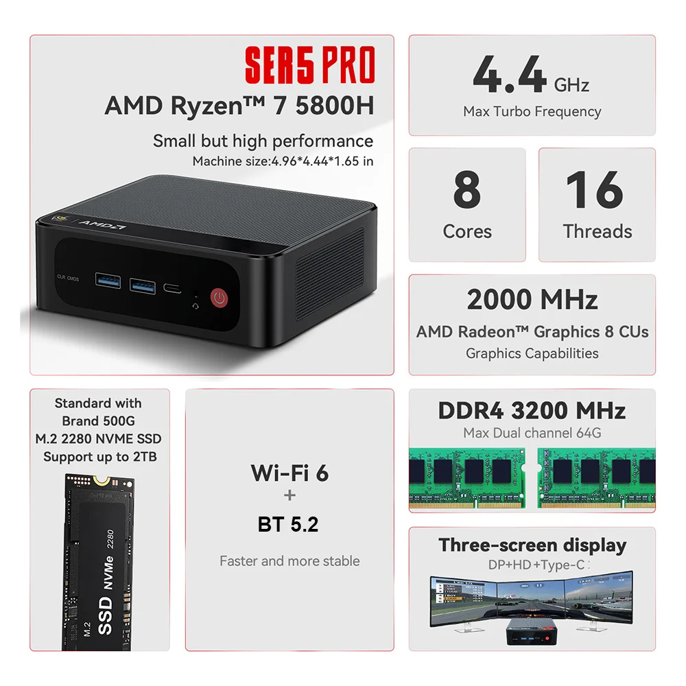 Beelink SER5 Pro AMD Ryzen7 5800H/5850U/ Ryzen5 5625U Mini PC 16GB RAM 500GB NVME SSD Windows 11 4K HD Desktop Gaming Computer