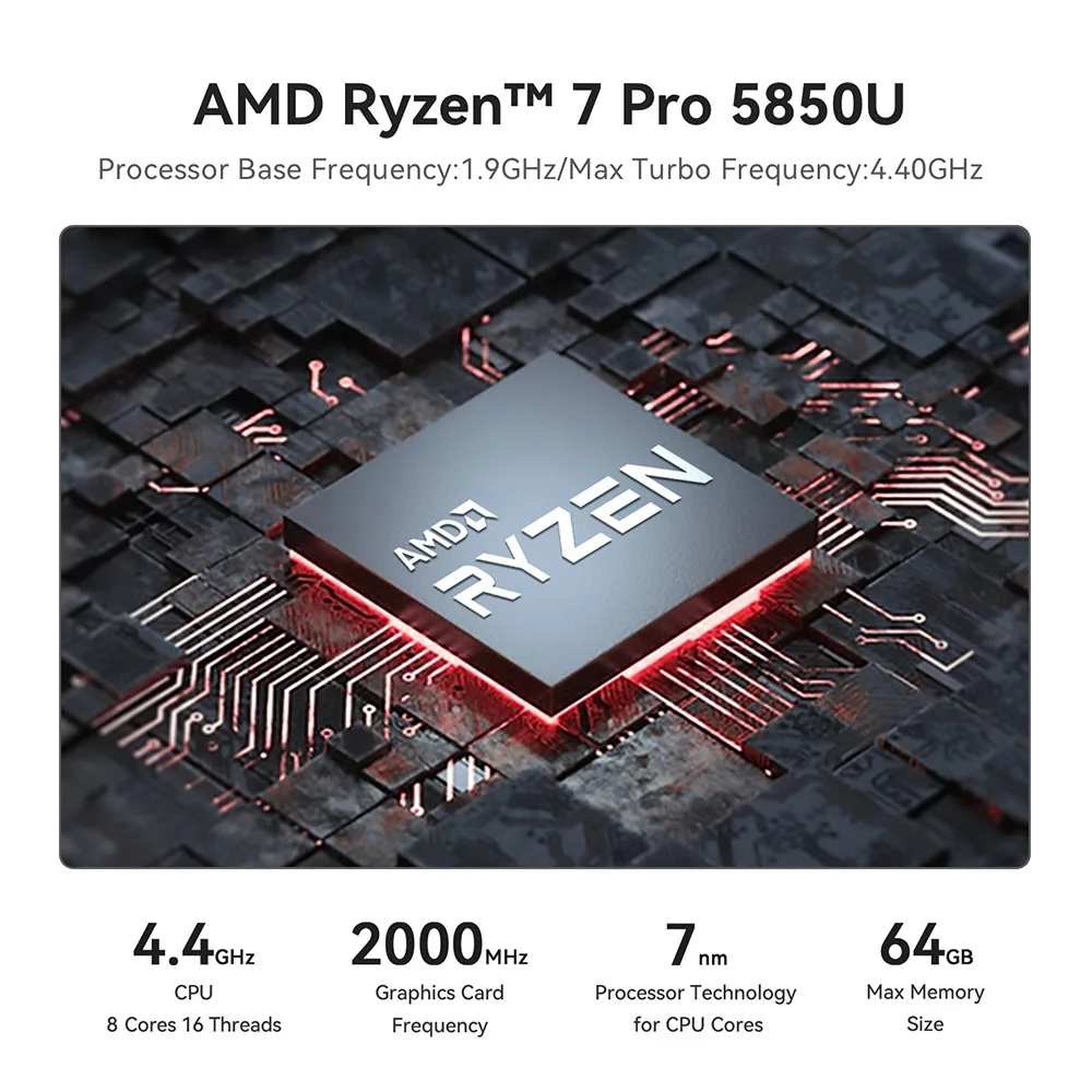 Beelink SER5 Pro AMD Ryzen7 5800H/5850U/ Ryzen5 5625U Mini PC 16GB RAM 500GB NVME SSD Windows 11 4K HD Desktop Gaming Computer