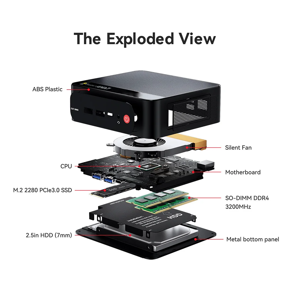 Beelink SER5 Pro AMD Ryzen7 5800H/5850U/ Ryzen5 5625U Mini PC 16GB RAM 500GB NVME SSD Windows 11 4K HD Desktop Gaming Computer