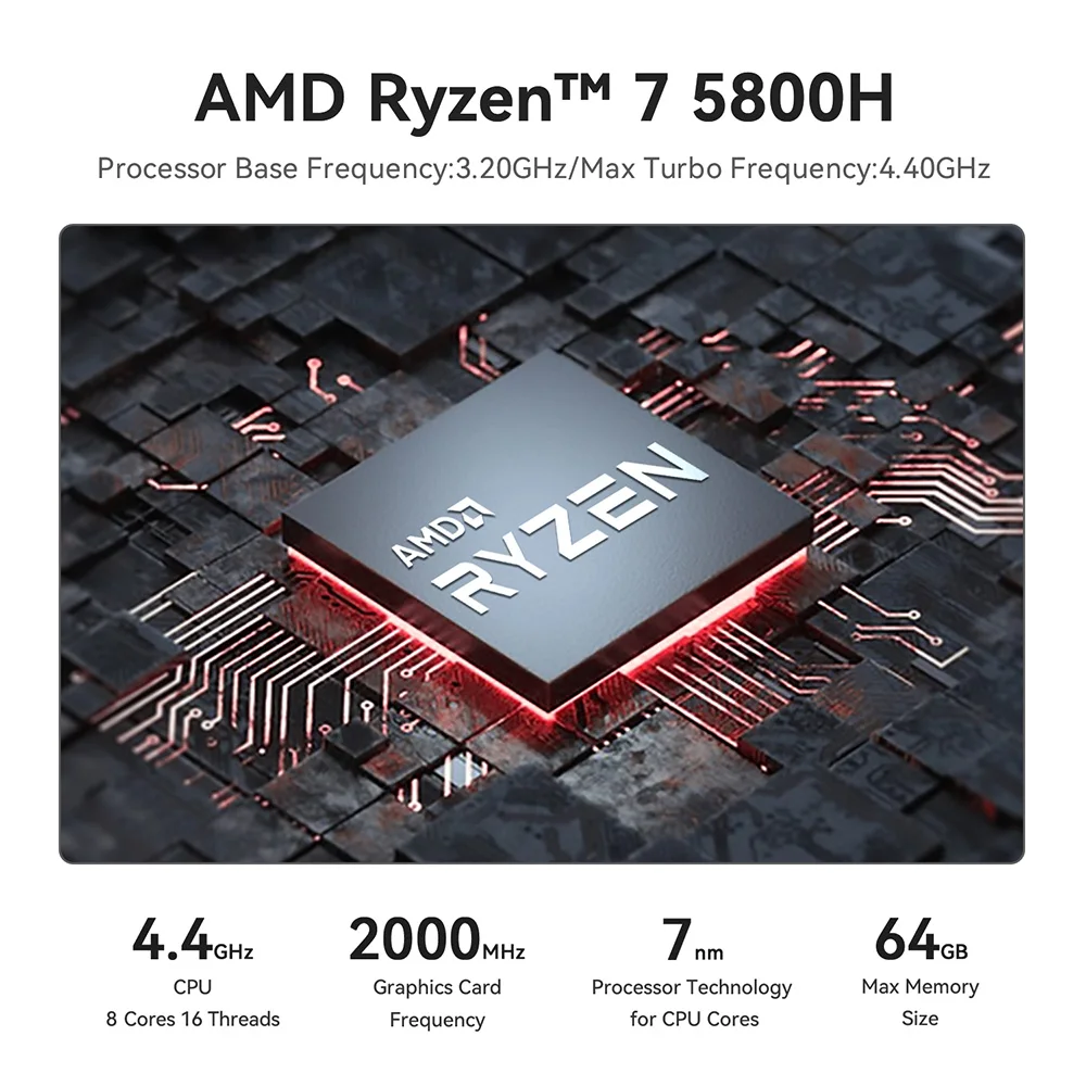 Beelink SER5 Pro AMD Ryzen7 5800H/5850U/ Ryzen5 5625U Mini PC 16GB RAM 500GB NVME SSD Windows 11 4K HD Desktop Gaming Computer