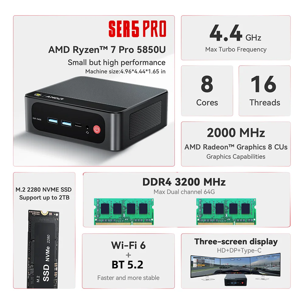 Beelink SER5 Pro AMD Ryzen7 5800H/5850U/ Ryzen5 5625U Mini PC 16GB RAM 500GB NVME SSD Windows 11 4K HD Desktop Gaming Computer