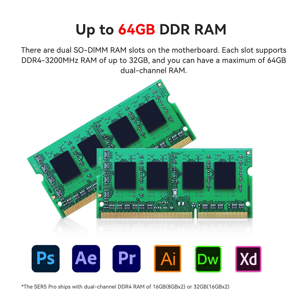 Beelink SER5 Pro AMD Ryzen7 5800H/5850U/ Ryzen5 5625U Mini PC 16GB RAM 500GB NVME SSD Windows 11 4K HD Desktop Gaming Computer