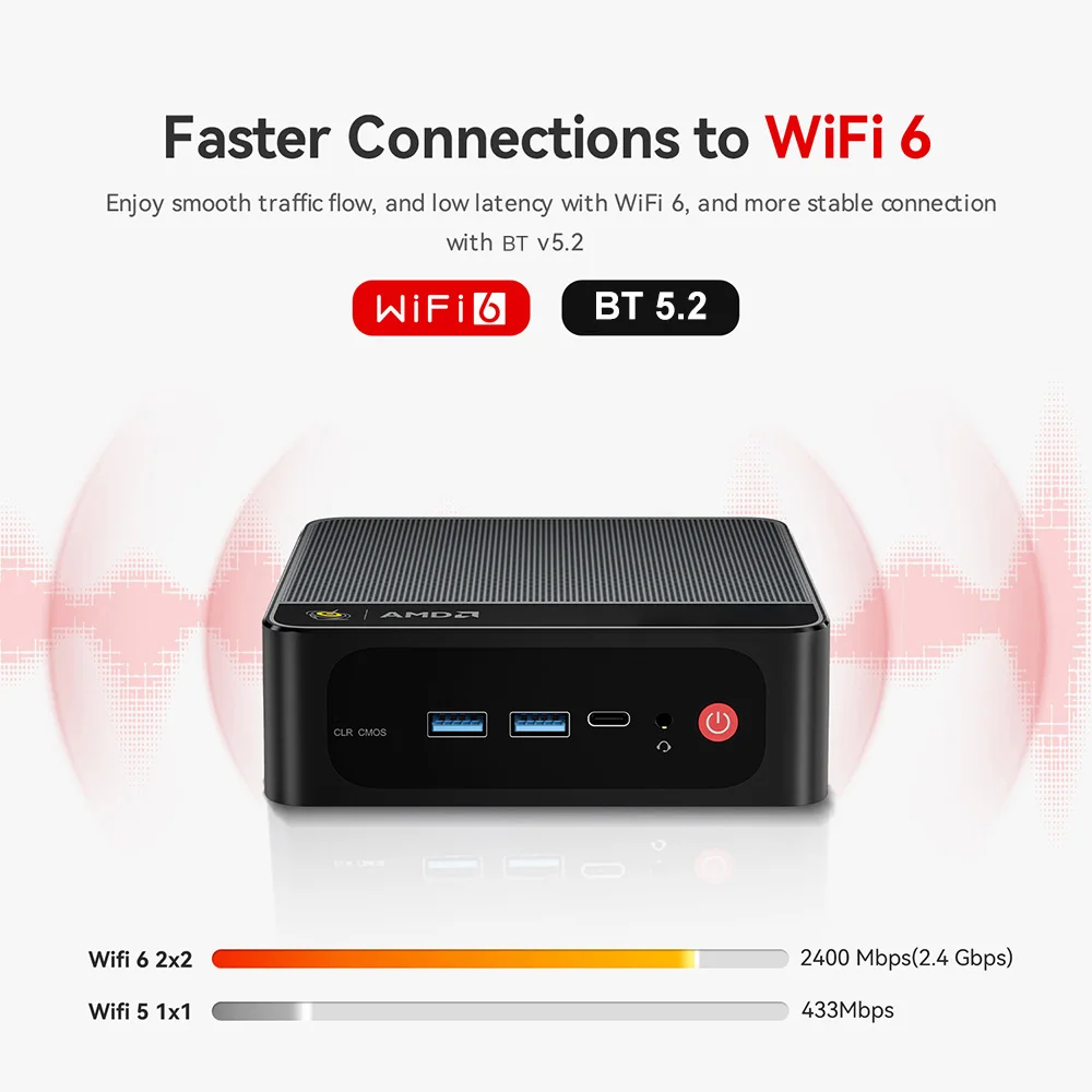 Beelink SER5 Pro AMD Ryzen7 5800H/5850U/ Ryzen5 5625U Mini PC 16GB RAM 500GB NVME SSD Windows 11 4K HD Desktop Gaming Computer