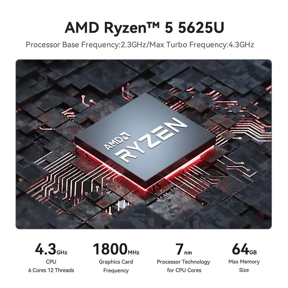 Beelink SER5 Pro AMD Ryzen7 5800H/5850U/ Ryzen5 5625U Mini PC 16GB RAM 500GB NVME SSD Windows 11 4K HD Desktop Gaming Computer