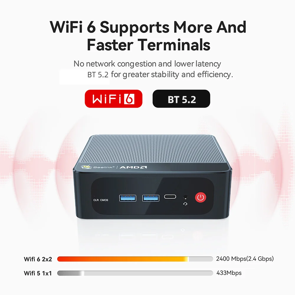 Beelink SER5 Pro AMD Ryzen7 5800H/5850U/ Ryzen5 5625U Mini PC 16GB RAM 500GB NVME SSD Windows 11 4K HD Desktop Gaming Computer