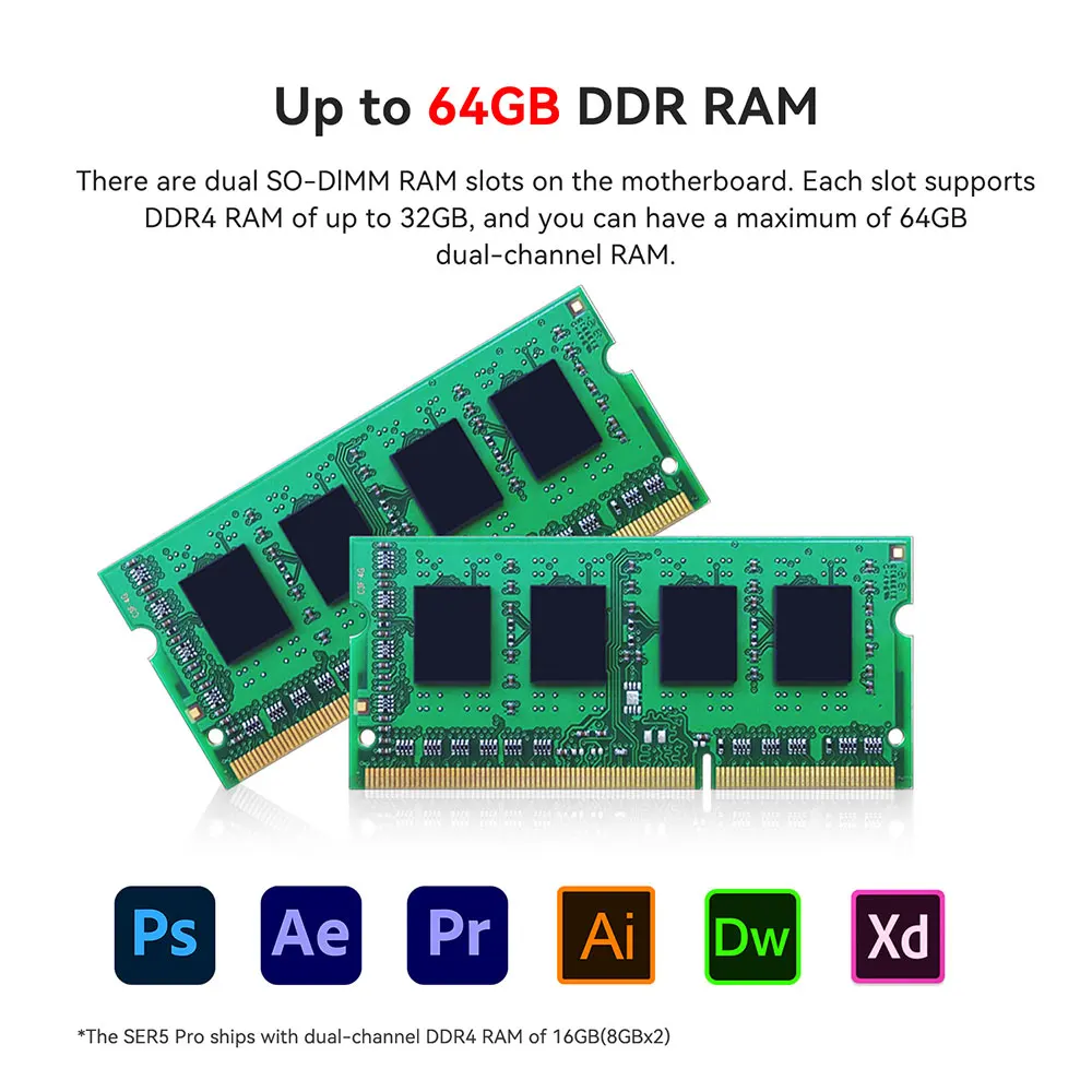 Beelink SER5 Pro AMD Ryzen7 5800H/5850U/ Ryzen5 5625U Mini PC 16GB RAM 500GB NVME SSD Windows 11 4K HD Desktop Gaming Computer