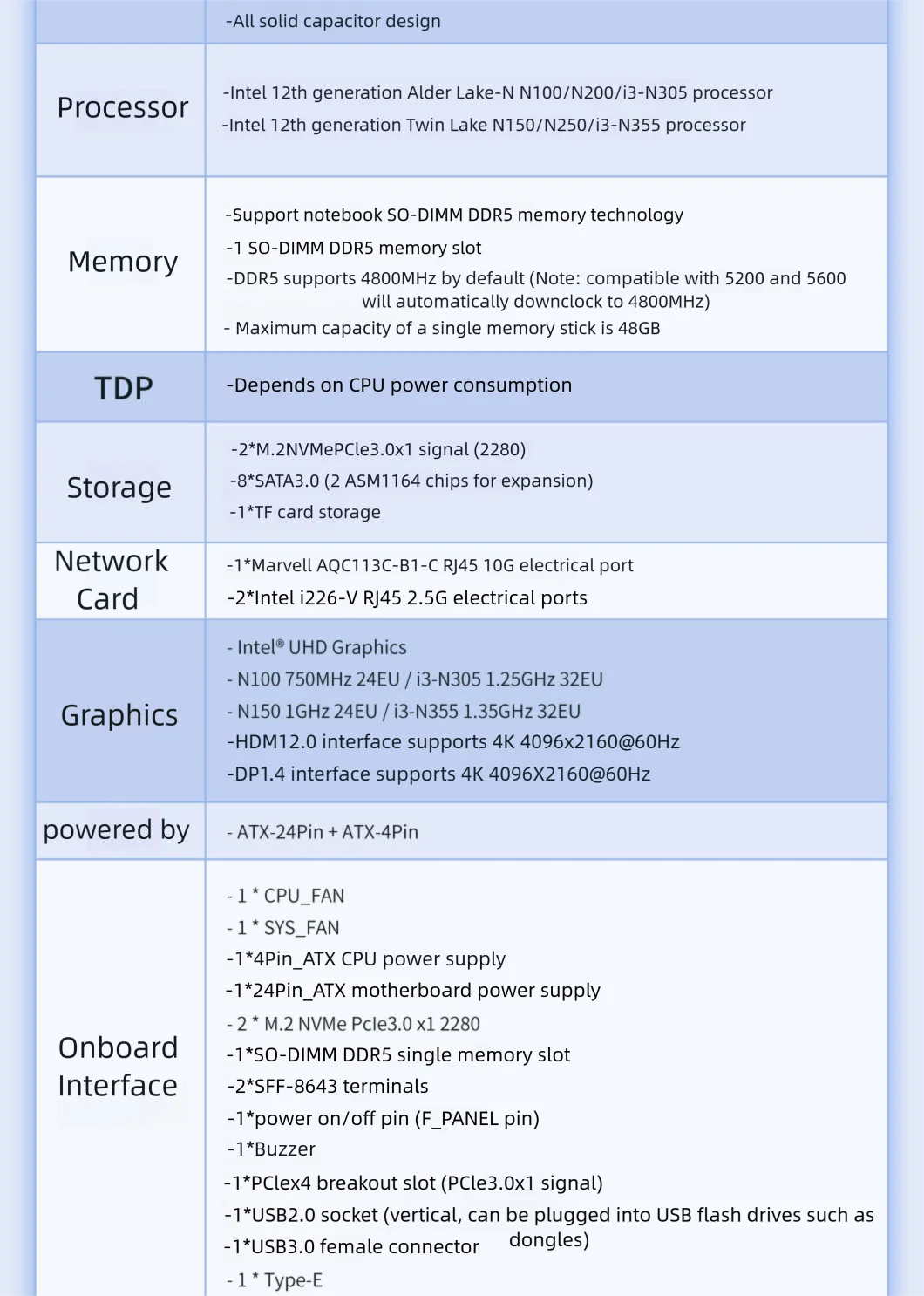Topton 8-Bay 10G NAS Motherboard Intel i3-N300 N150 1*10G+2*2.5G LANs 2*NVMe 2*SFF-8643 to 8*SATA Type-C Firewall ITX Mainboard