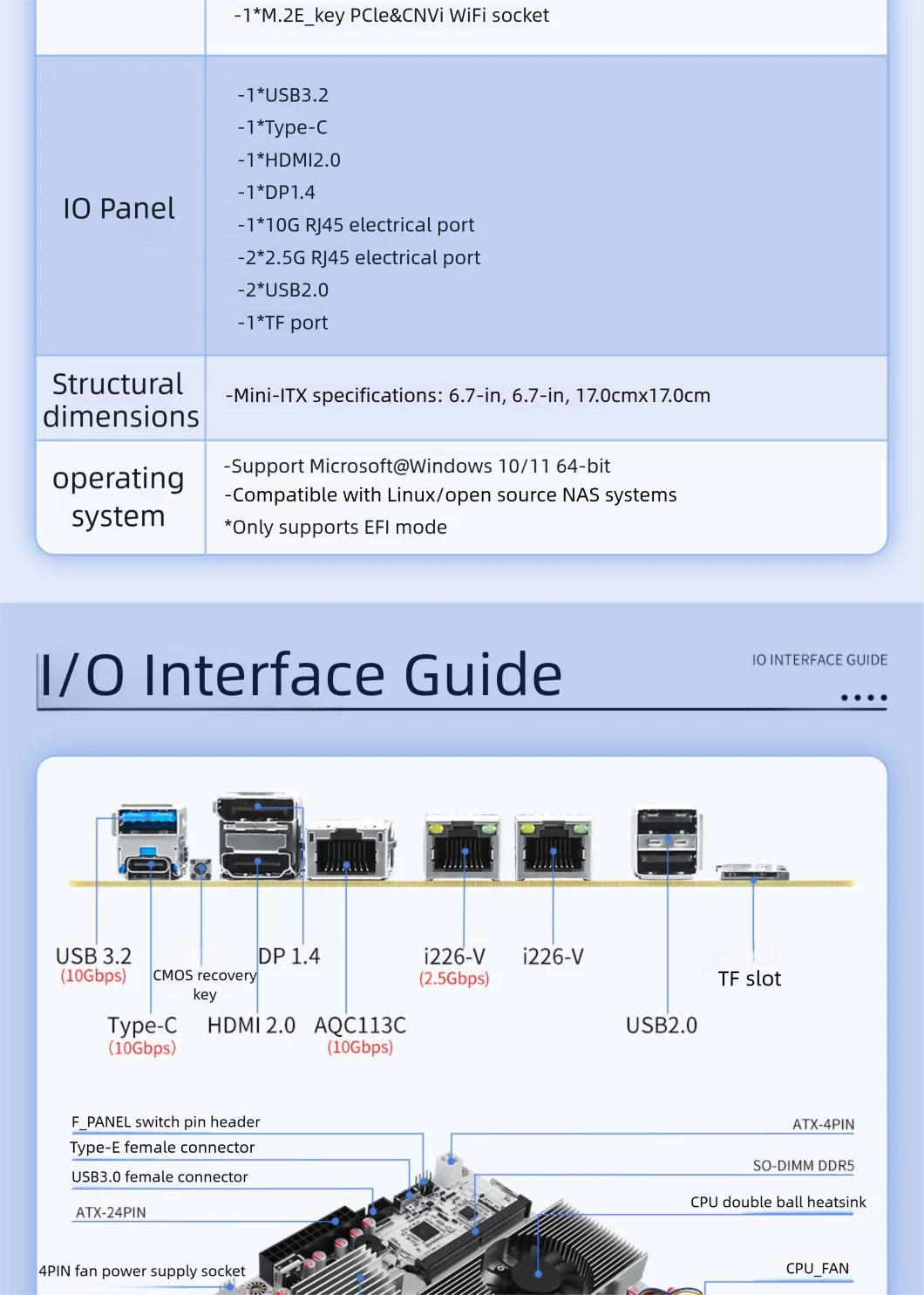 Topton 8-Bay 10G NAS Motherboard Intel i3-N300 N150 1*10G+2*2.5G LANs 2*NVMe 2*SFF-8643 to 8*SATA Type-C Firewall ITX Mainboard