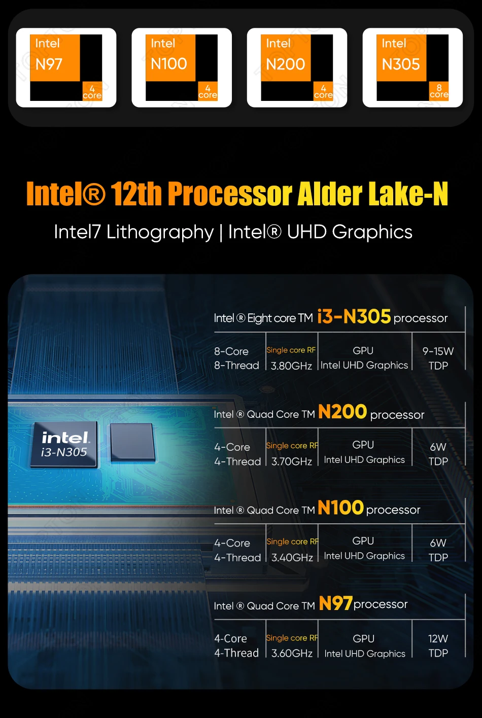 Topton Twin Lake Intel N150 2x 10G SFP+ Solid Firewall Mini PC 4x/8x 2.5G LANs Computer DDR5 NVMe Proxmox Network Homelab Server