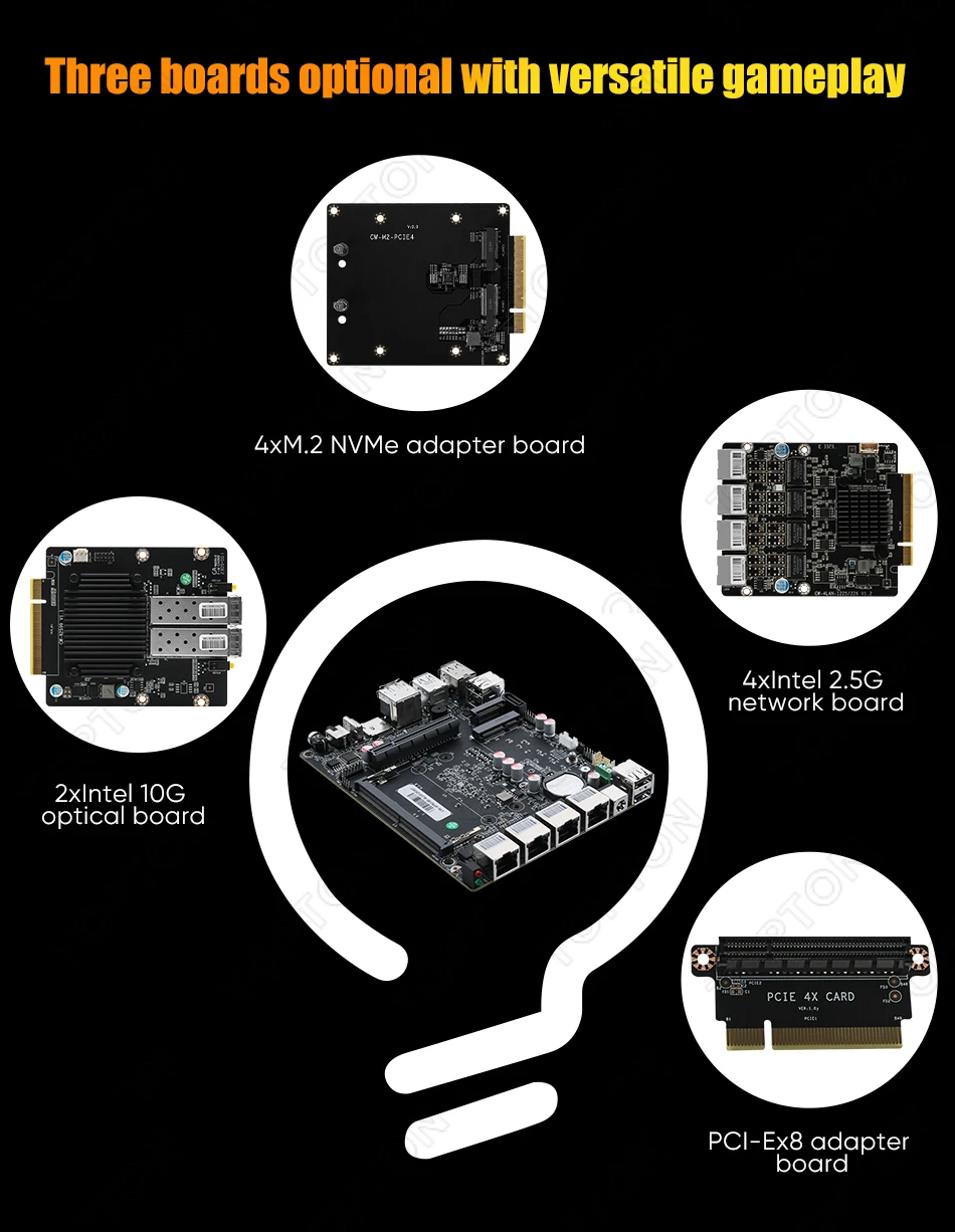 Topton Twin Lake Intel N150 2x 10G SFP+ Solid Firewall Mini PC 4x/8x 2.5G LANs Computer DDR5 NVMe Proxmox Network Homelab Server