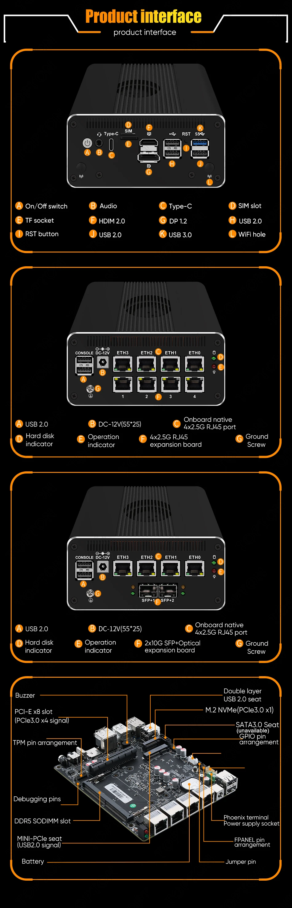 Topton Twin Lake Intel N150 2x 10G SFP+ Solid Firewall Mini PC 4x/8x 2.5G LANs Computer DDR5 NVMe Proxmox Network Homelab Server