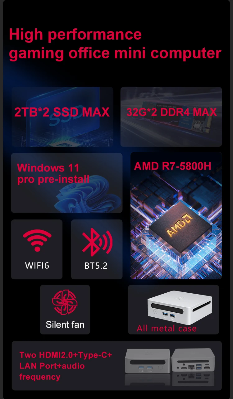 SZBOX S58 AMD Ryzen 7 5800H/Ryzen 7 5825U/R7 4700U Mini PC Windows 11 DDR4 3200Mhz Nvme SSD WiFi6 BT5.2 Mini Gaming Computer