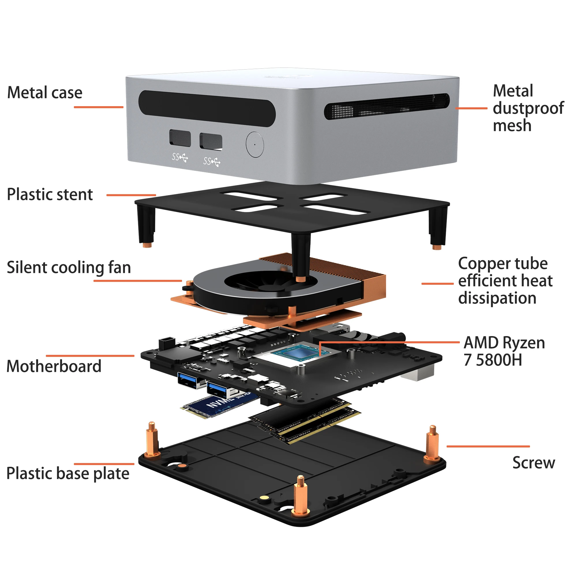 SZBOX S58 AMD Ryzen 7 5800H/Ryzen 7 5825U/R7 4700U Mini PC Windows 11 DDR4 3200Mhz Nvme SSD WiFi6 BT5.2 Mini Gaming Computer
