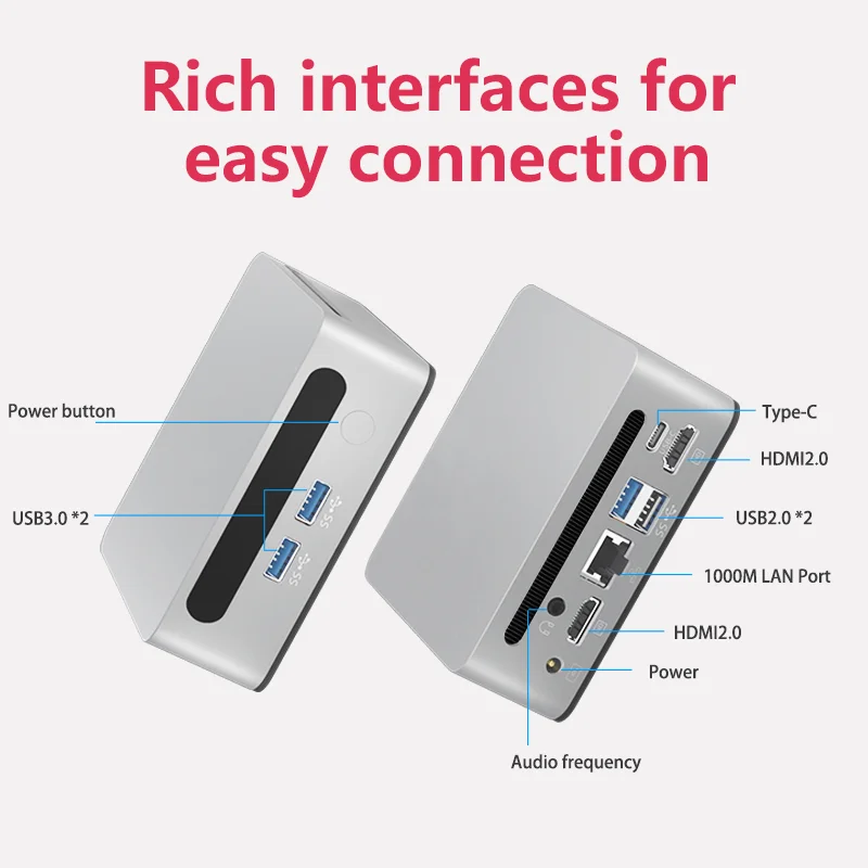 SZBOX S58 AMD Ryzen 7 5800H/Ryzen 7 5825U/R7 4700U Mini PC Windows 11 DDR4 3200Mhz Nvme SSD WiFi6 BT5.2 Mini Gaming Computer