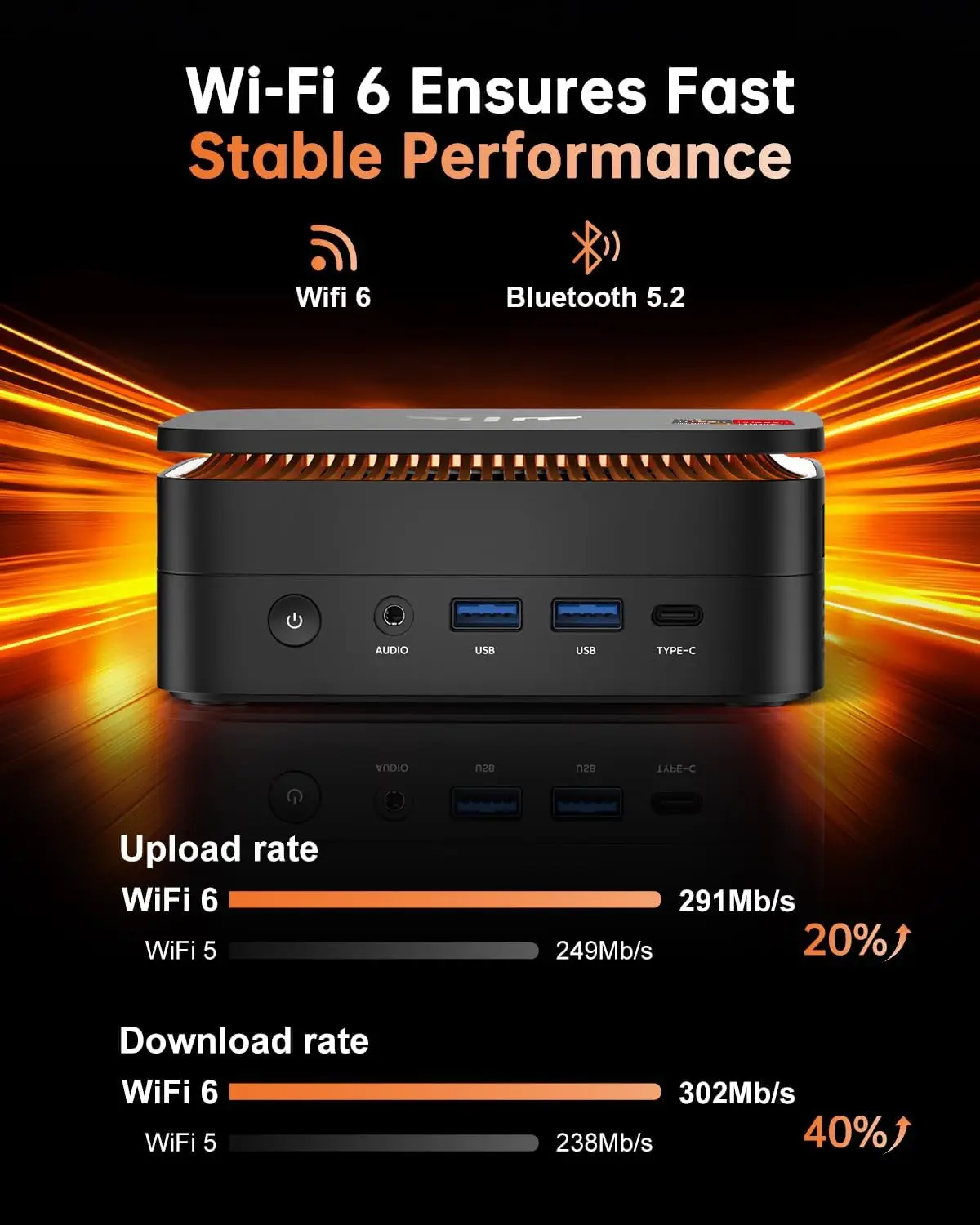 KAMRUI Mini PC R7 7735HS 16GB LPDDR5 512GB PCIe3.0 SSD Triple 4K Disply WiFi6 BT5.2 2.5Gbps LAN Win11Pro for Light Gaming Office