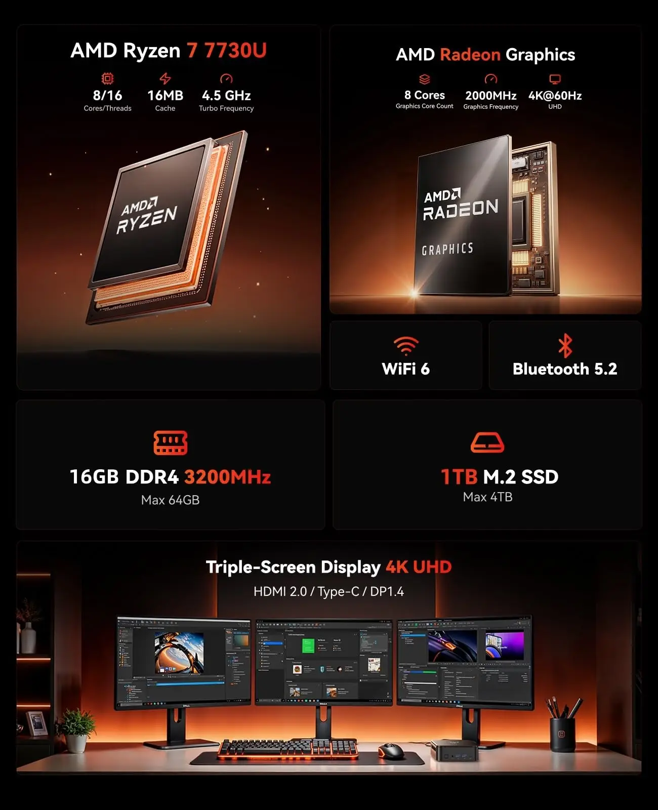 ACEMAGIC Ryzen 7 7730U Mini PC 16GB LPDDR4X 512GB M.2 SSD Desktop Computer 8C/16T Up to 4.5GHz WiFi 6 BT5.2 4K Triple Display