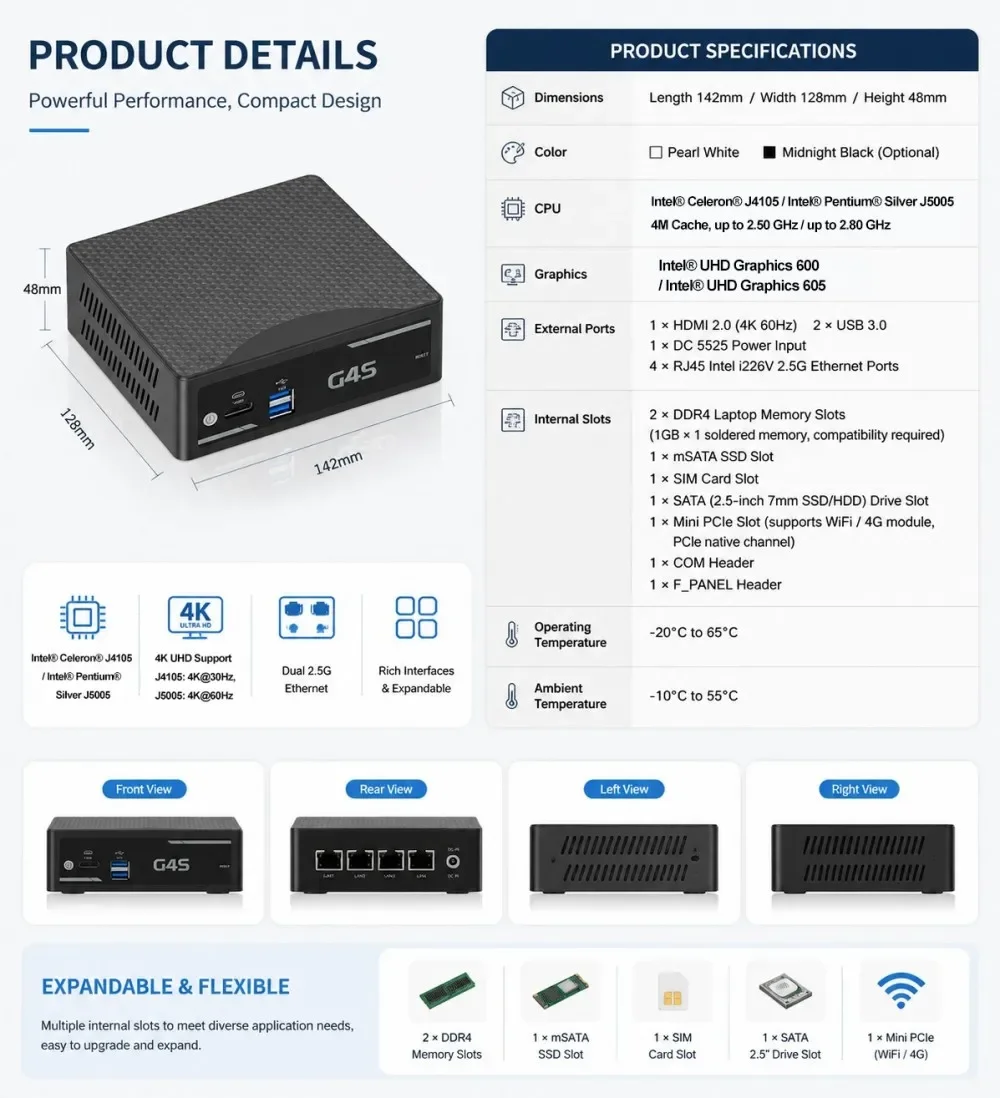 SZBOX G4S Soft Router Intel J4105/J5005 Industrial Mini PC 4* 2.5G LAN Firewall Appliance NAS VPN Network Server Computer