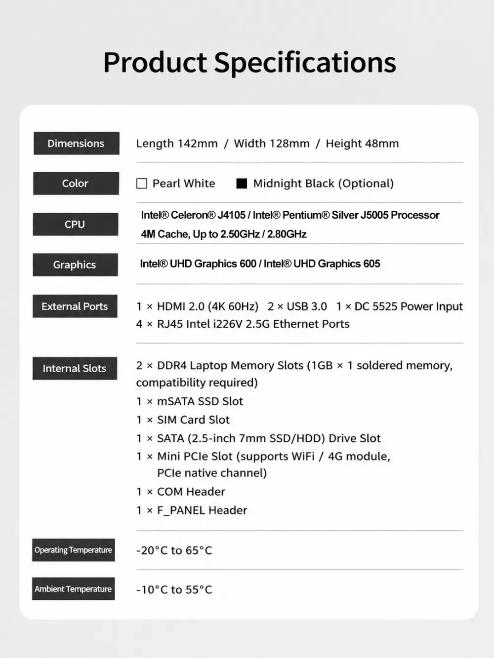 SZBOX G4S Soft Router Intel J4105/J5005 Industrial Mini PC 4* 2.5G LAN Firewall Appliance NAS VPN Network Server Computer