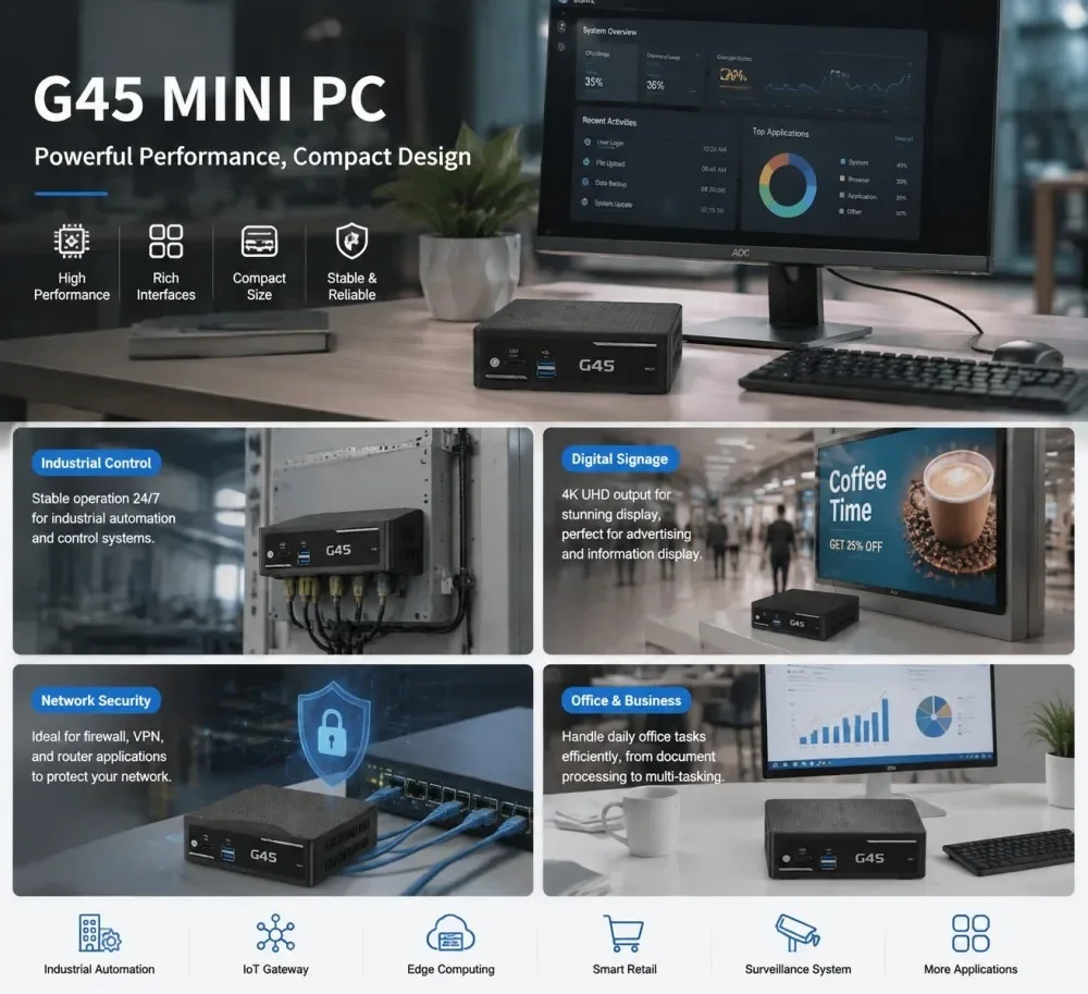 SZBOX G4S Soft Router Intel J4105/J5005 Industrial Mini PC 4* 2.5G LAN Firewall Appliance NAS VPN Network Server Computer
