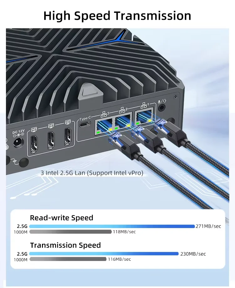 Partaker Industrial PC 14th Gen Ultra 5 125U Ultra 7 155U Win11 Pro 4K 3x HD 3x LAN Type-C Digital Signage Fanless AI Mini PC