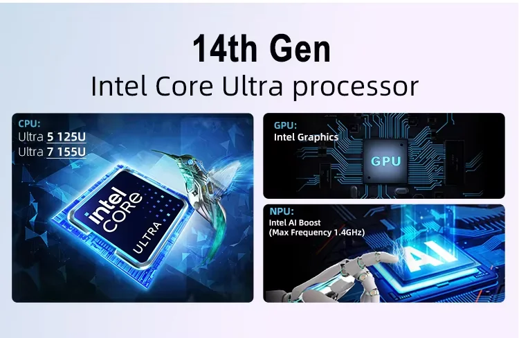 Partaker Industrial PC 14th Gen Ultra 5 125U Ultra 7 155U Win11 Pro 4K 3x HD 3x LAN Type-C Digital Signage Fanless AI Mini PC