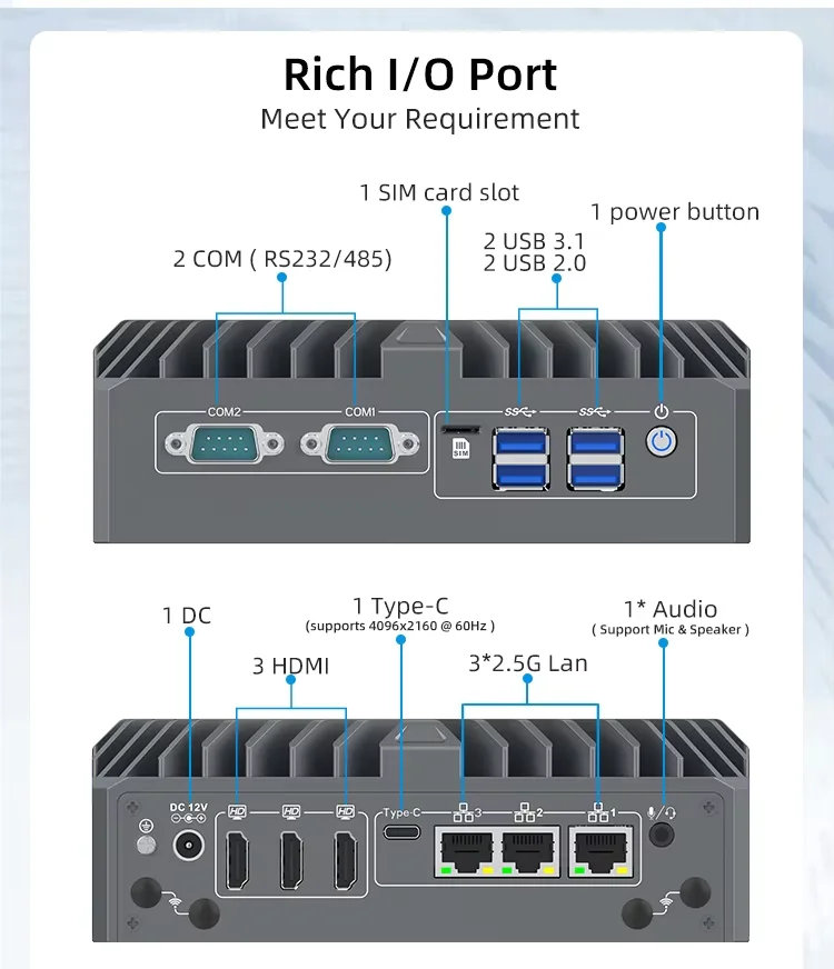 Partaker Industrial PC 14th Gen Ultra 5 125U Ultra 7 155U Win11 Pro 4K 3x HD 3x LAN Type-C Digital Signage Fanless AI Mini PC