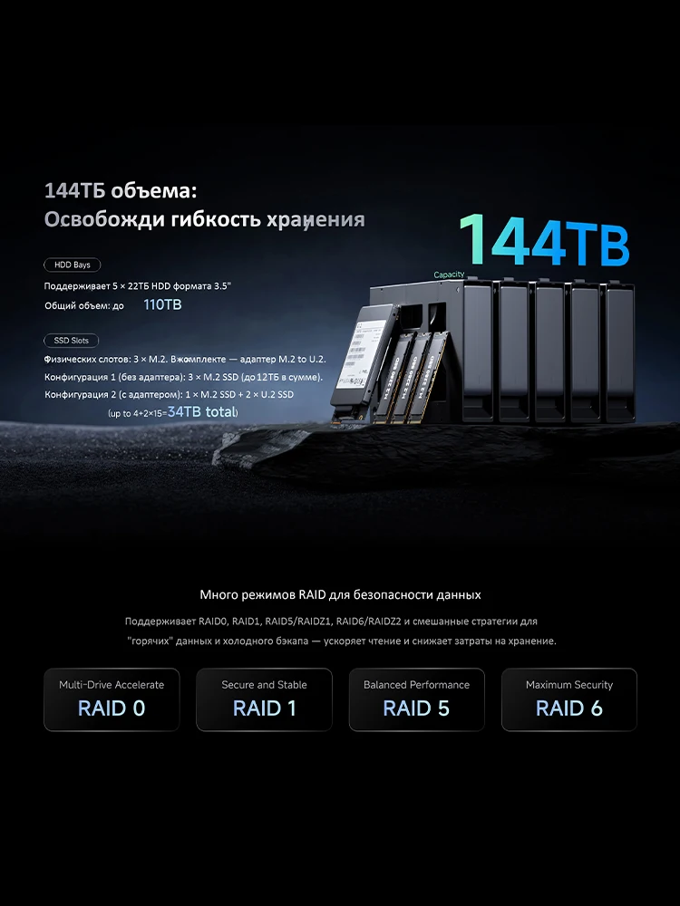 MINISFORUMN5 PRO Mini PC AMD Ryzen AI 9 HX PRO 370 Support DDR5 ECC 144TB Capacity