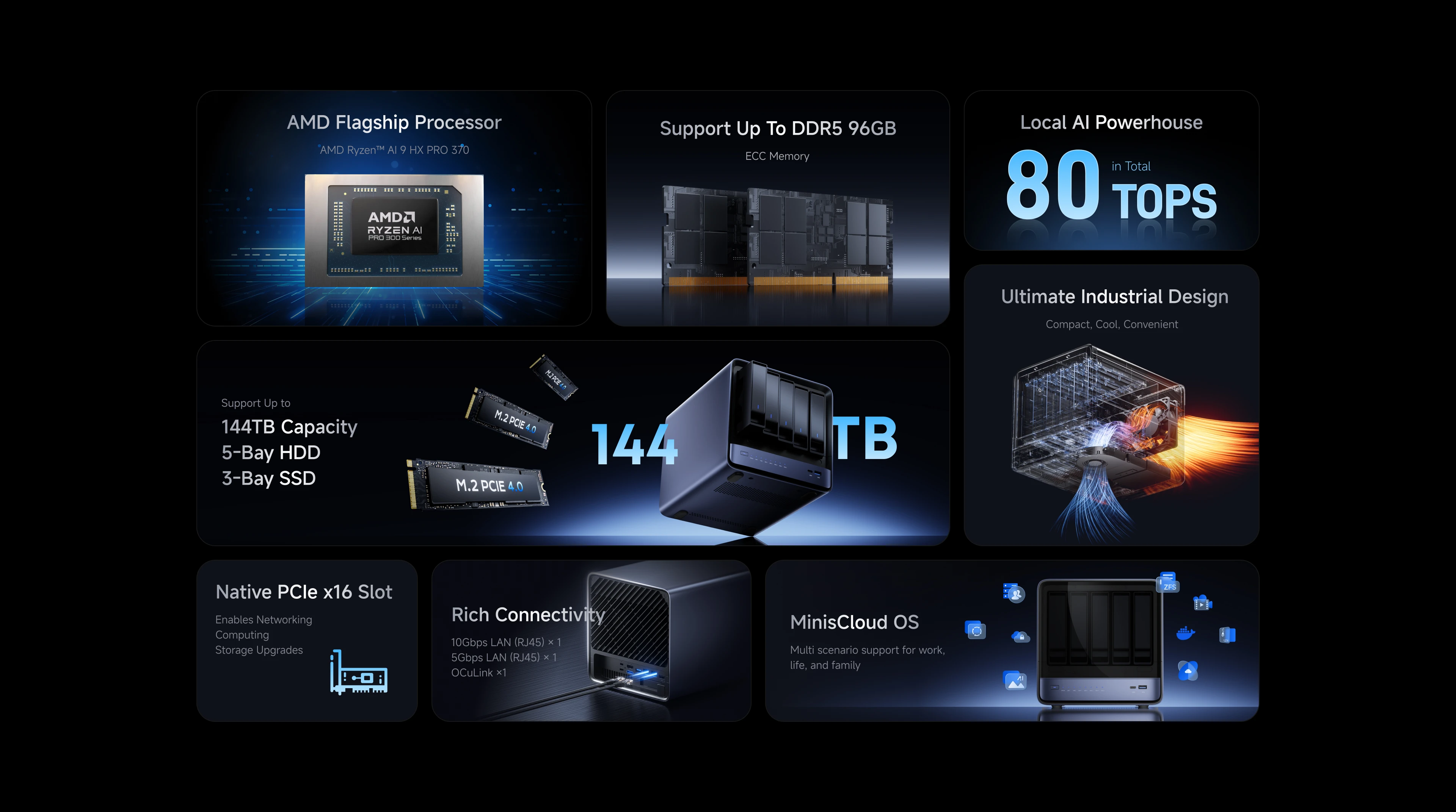 MINISFORUMN5 PRO Mini PC AMD Ryzen AI 9 HX PRO 370 Support DDR5 ECC 144TB Capacity